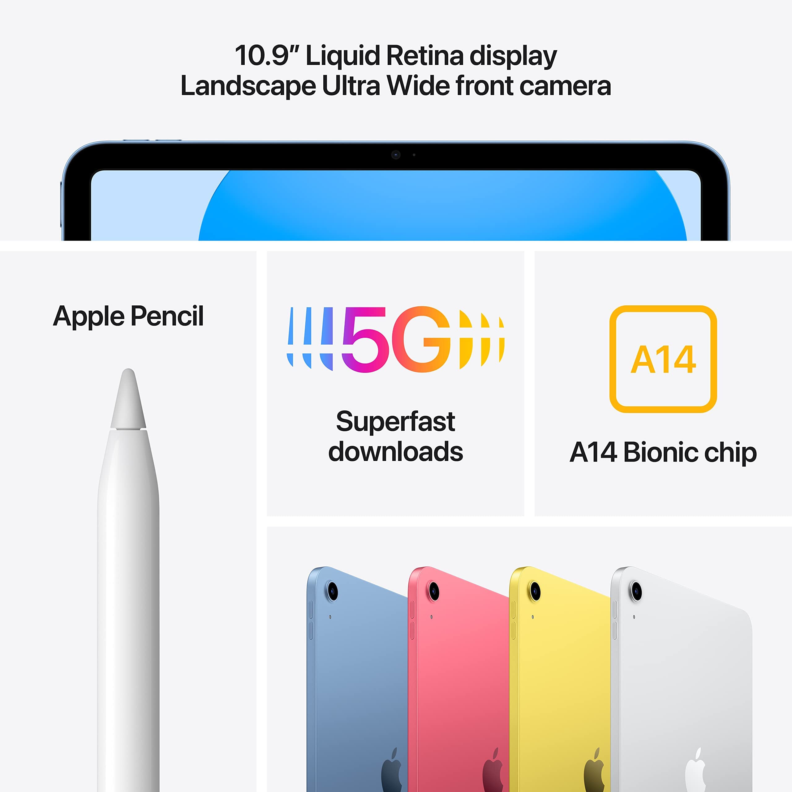 Unlocked Apple iPad 10th Gen 10.9